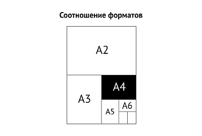 Папка-вкладыш OfficeSpace А4, глянцевая (269261) - фото товара 4 из 4