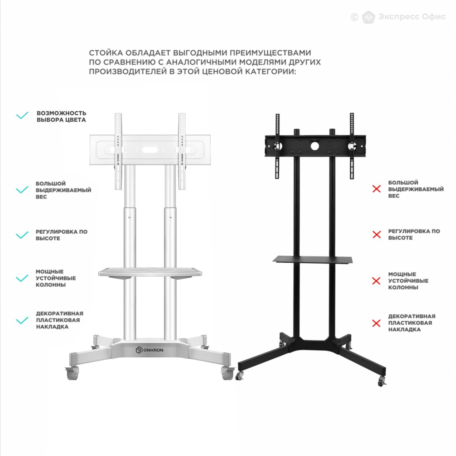 Стойка для телевизора Onkron TS1351 белый 32